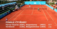 ITS CUP 2012 - oficiální video
